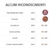 VINO R. LUSIRA CRISTO DI CAMPOBELLO CL 75 DOC - immagine 2