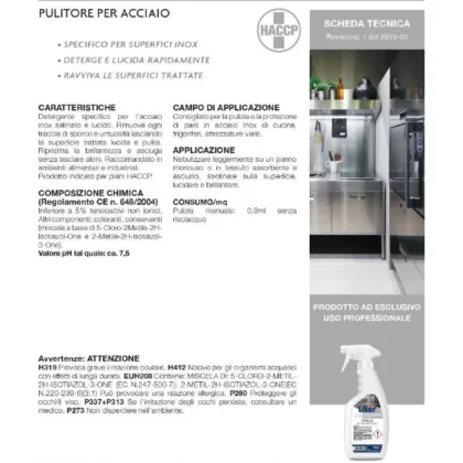 Likor Inolux Pulitore per Acciaio 750 ml