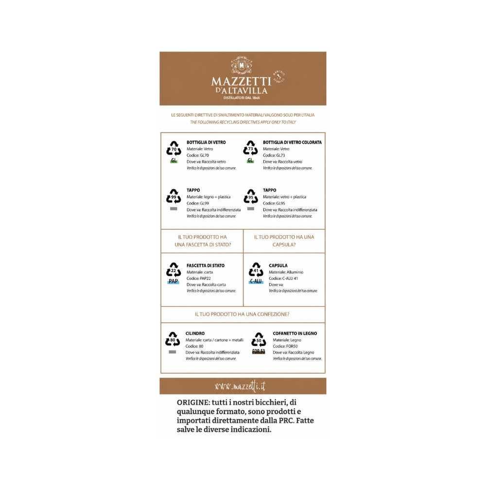 Gin Mazzetti D’Altavilla 100 ml - Idealmarket 1987 Favara