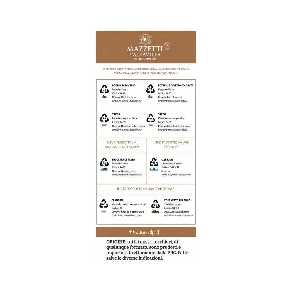 Gin Mazzetti D'Altavilla 100 ml