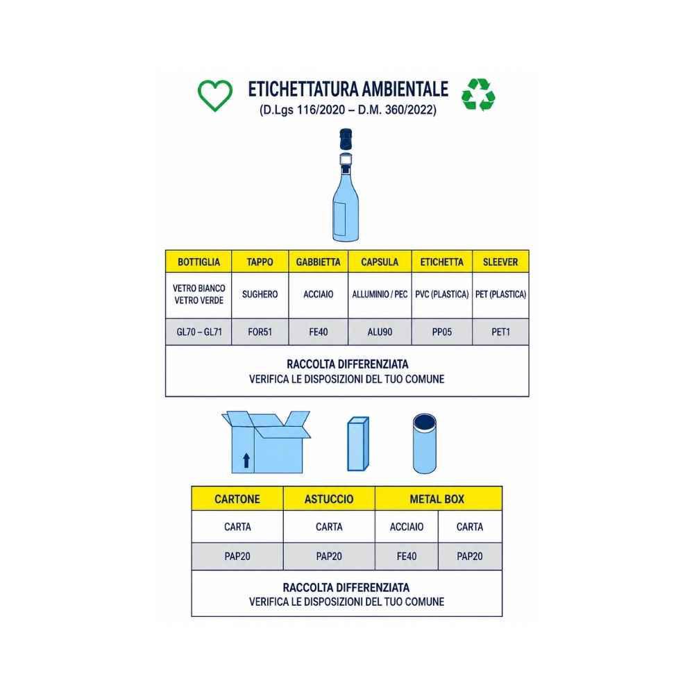 Spumante Santero 958 Fluo 750 ml - Idealmarket 1987 Favara