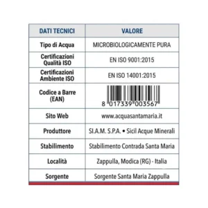 Acqua Frizzante Santa Maria 500ml – Confezione 12 Bottiglie