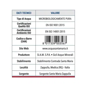 Acqua Frizzante Santa Maria 500 ml – Confezione 12 Bottiglie
